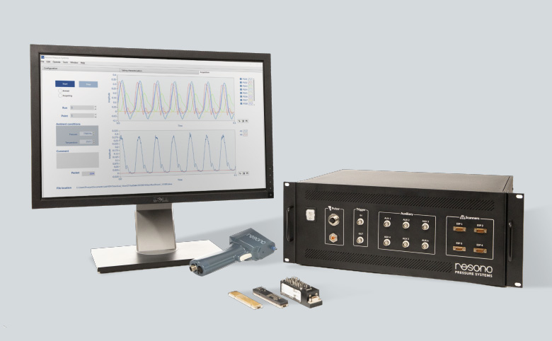 The ChronosTM System