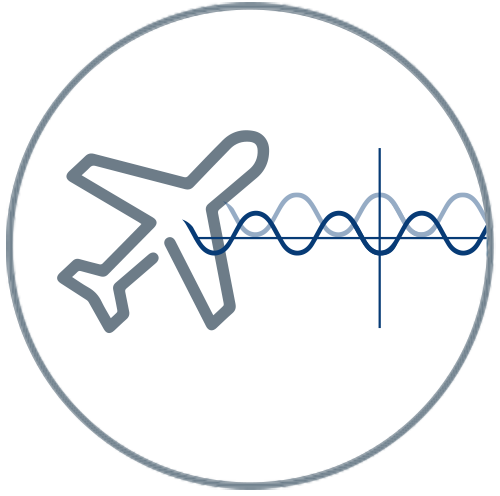 Customized HIgh Preformance data systems Aerodynamic